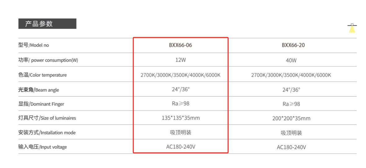 BXX66-06數(shù)據(jù).png